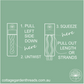 KD28 Numeric - Pre-cut floss - Cottage Garden Threads