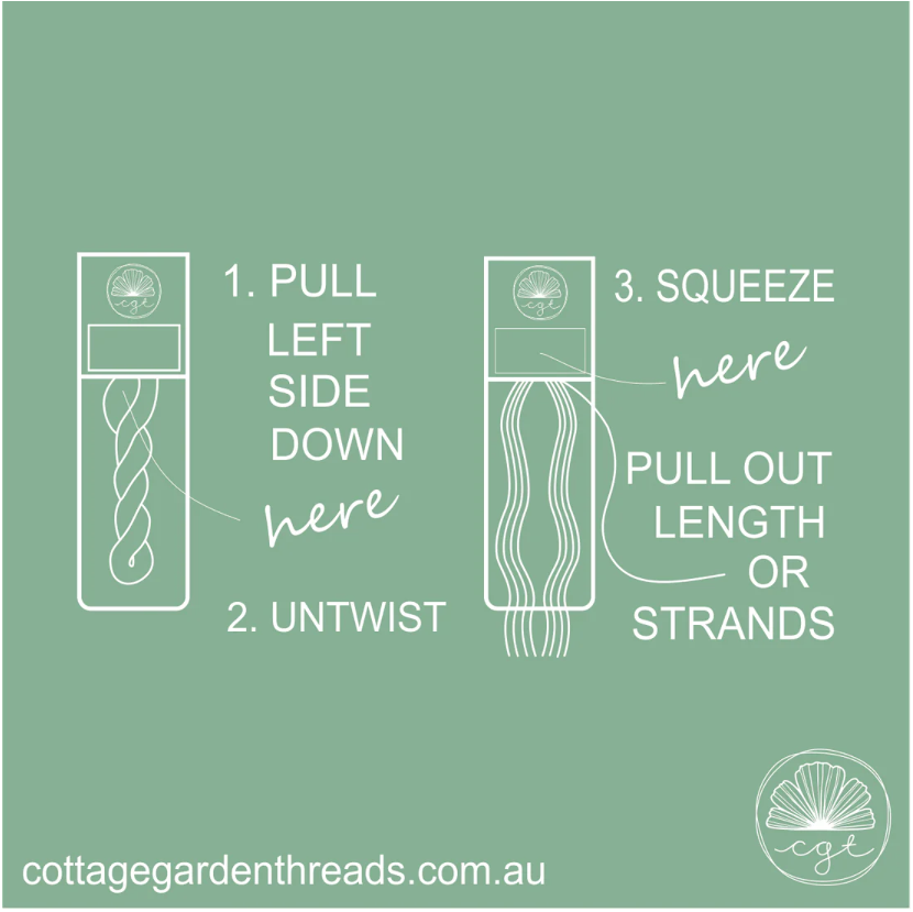 KD28 Numeric - Pre-cut floss - Cottage Garden Threads